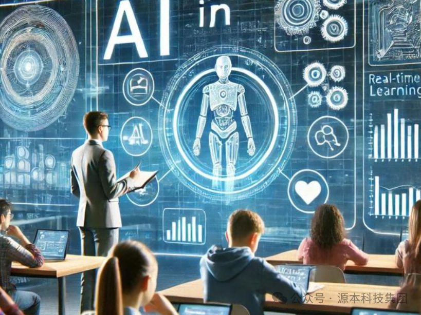 艾弗森贝博ballbet官网科技-本科生掌握大数据、云原生、AI-竞赛保研求职的“超车秘籍”来了！